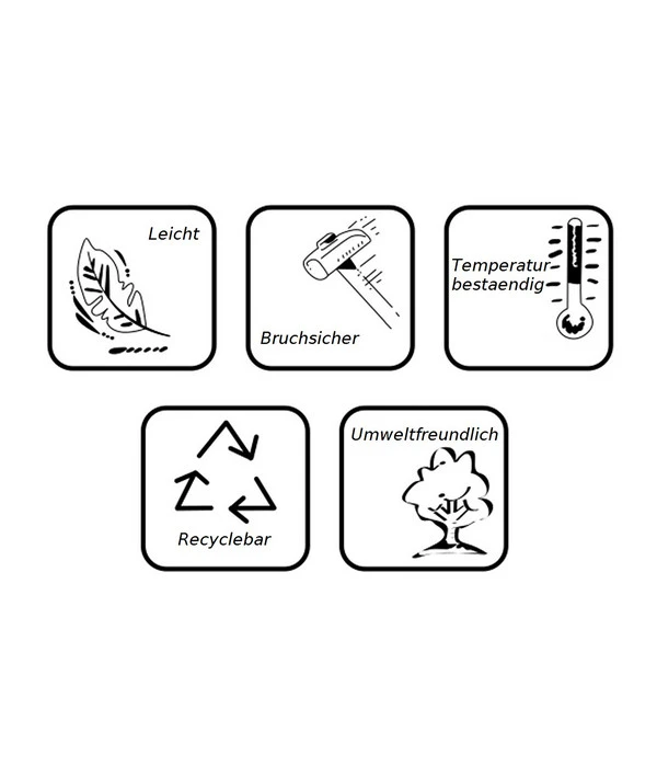 Farmet Kunststoff-Pflanzkübel Pegasus 6 Farmet Kunststoff-Pflanzkübel Pegasus – Bild 4