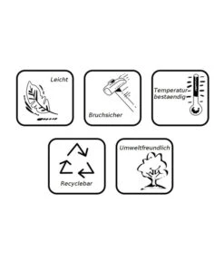 Farmet Kunststoff-Topf Patio -Elho Aussenbereich Geschaft 4177804 WE DE 005 WuerfelBo 43x43x43cmFLUORESZIEREND