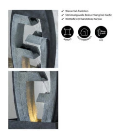 Dehner Polyresin-Gartenbrunnen Tokio, Ca. H92 Cm -Elho Aussenbereich Geschaft 6911192 WE IG 001 DehnerPolyresinGartenbrunnenTokio