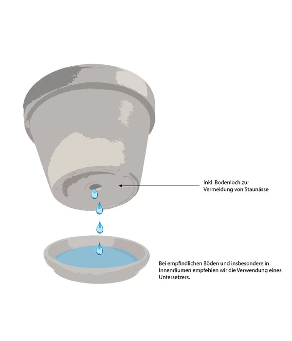 Dehner Keramik-Topf Kassandria, Rund, Grün-blau 4 Dehner Keramik-Topf Kassandria, Rund, Grün-blau – Bild 2